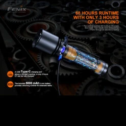 Fenix C7 Work Light -Outdoor Store C7det3 49006.1659617635