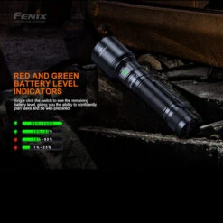 Fenix C7 Work Light -Outdoor Store C7det4 55572.1659617635