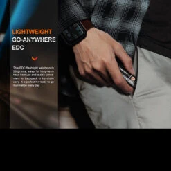 Fenix E18R V2 19 Fenix E18R V2 -Outdoor Store E18RV2det4 00373.1657277997