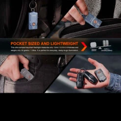 Fenix E03R V2.0 -Outdoor Store FENIX E03R 2.0.6 29781.1683818425.1280.1280 09395.1684228544