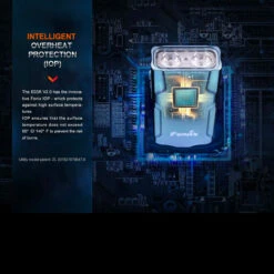 Fenix E03R V2.0 -Outdoor Store FENIX E03R 2.0.8 95907.1683818425.1280.1280 53547.1684228544