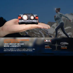 Fenix HM65R-DT Headlamp -Outdoor Store FENIX HM65R DT BK.12 72083.1690293698