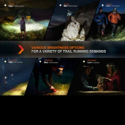 Fenix HM65R-DT Headlamp -Outdoor Store FENIX HM65R DT BK.7 69798.1690293698