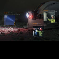 Fenix HP25R V2.0 Headlight -Outdoor Store FENIX HP25RV2.0det 19340.1629211639