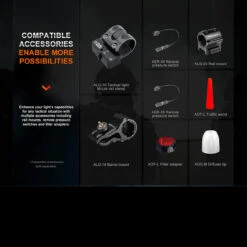 Fenix Extreme Range LEP Torch -Outdoor Store FENIX HT30R.10 64786.1676629207