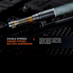 Fenix Extreme Range LEP Torch -Outdoor Store FENIX HT30R.6 06636.1676629207