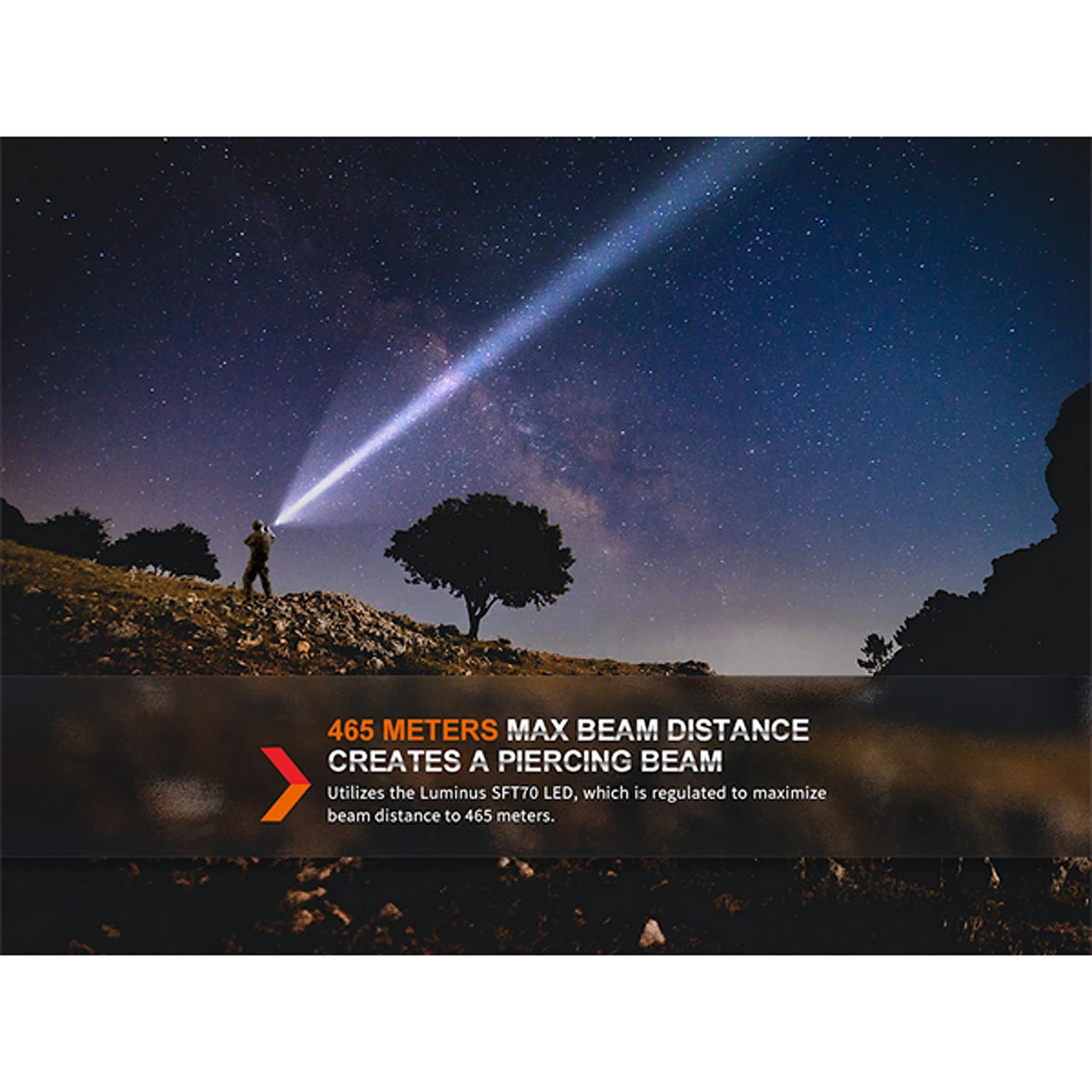 Fenix TK20R UE Tactical Flashlight 4 Fenix TK20R UE Tactical Flashlight - Image 2