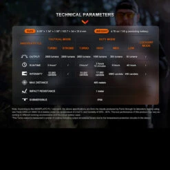 Fenix TK20R UE Tactical Flashlight 24 Fenix TK20R UE Tactical Flashlight -Outdoor Store FENIX TK20R UE CG.7 32050.1690296885