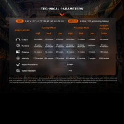 Fenix WH23R Rechargeable Gesture Sensing Headlamp -Outdoor Store FENIX WH23R.10 94784.1670407654.1280.1280 21009.1670496609