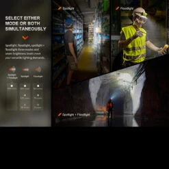 Fenix WH23R Rechargeable Gesture Sensing Headlamp -Outdoor Store FENIX WH23R.1 68364.1670407654.1280.1280 84371.1670496609