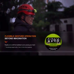 Fenix WH23R Rechargeable Gesture Sensing Headlamp -Outdoor Store FENIX WH23R.2 95627.1670407654.1280.1280 06498.1670496609