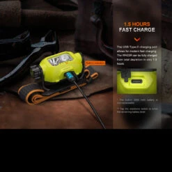 Fenix WH23R Rechargeable Gesture Sensing Headlamp -Outdoor Store FENIX WH23R.5 01986.1670407654.1280.1280 31036.1670496609