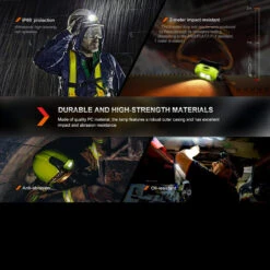 Fenix WH23R Rechargeable Gesture Sensing Headlamp -Outdoor Store FENIX WH23R.6 87564.1670407654.1280.1280 09068.1670496609