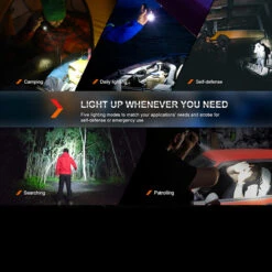 Fenix PD35R -Outdoor Store Fenix PD35R.4 32120.1677768890.1280.1280 94932.1677852721