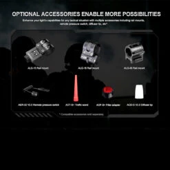 Fenix PD35R -Outdoor Store Fenix PD35R.8 28995.1677768890.1280.1280 37284.1677852722