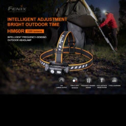 Fenix HM60R Headlamp -Outdoor Store HM60Rdet3 98632.1638981392