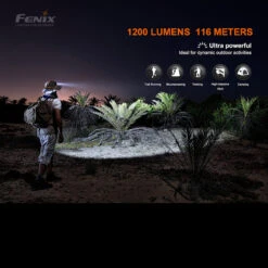 Fenix HM60R Headlamp -Outdoor Store HM60Rdet7 95391.1638981392