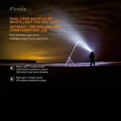 Fenix HM65R ShadowMaster -Outdoor Store HM65Rdet3 54270.1665666119