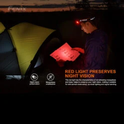 Fenix HM70R Headlamp -Outdoor Store HM70Rdet7 14365.1638983884