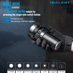 Imalent MS12 Mini -Outdoor Store MS12det5 50895.1654868880