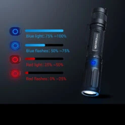 Nextorch E51C Rechargeable Pocket Flashlight -Outdoor Store NEXTORCH E51C.1 25795.1688394089