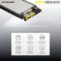 Nitecore NB10000 Power Bank -Outdoor Store NITCORE NB10000.7 41176.1665476220
