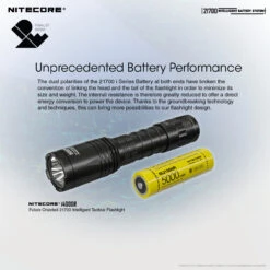 Nitecore 21700 Power Bank -Outdoor Store NITECORE 21700 IBS.7 96412.1666779966.1280.1280 25180.1666871782