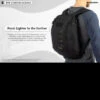 Nitecore BP16 Backpack -Outdoor Store NITECORE BP16det5 03677.1642678725