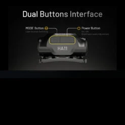 Nitecore HA11 Headlamp -Outdoor Store NITECORE HA11.13 49656.1679067420