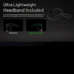 Nitecore HA11 Headlamp -Outdoor Store NITECORE HA11.7 60366.1679067420