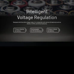 Nitecore HA11 Headlamp -Outdoor Store NITECORE HA11.9 50852.1679067420