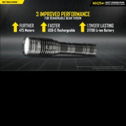 Nitecore MH25 V2 -Outdoor Store NITECORE MH25V2det 12443.1642677091