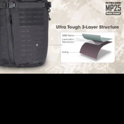 Nitecore MP25 -Outdoor Store NITECORE MP25det5 37942.1597404539