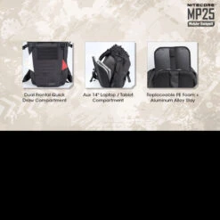 Nitecore MP25 -Outdoor Store NITECORE MP25det8 90990.1597404539