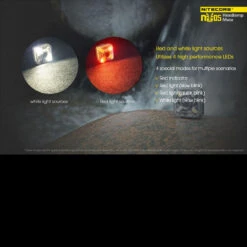 Nitecore NU05 Headlamp Mate -Outdoor Store NITECORE NU05.7 34060.1669994784.1280.1280 60954.1670320259