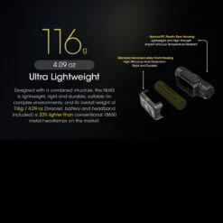 Nitecore NU43 Headlamp -Outdoor Store NITECORE NU43.8 76636.1679479080