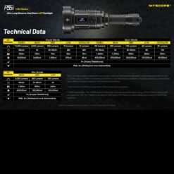 Nitecore P35i -Outdoor Store NITECORE P35i.8 45786.1665498242.1280.1280 11295.1665662135