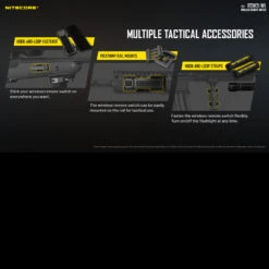 Nitecore RSW2i Wireless Remote Switch -Outdoor Store NITECORE RSW2i WL.3 39684.1665754291.1280.1280 79946.1666082210