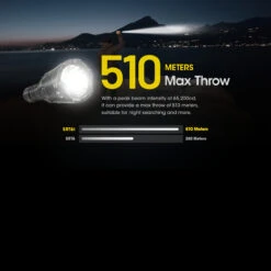 Nitecore SRT6i Flashlight 37 Nitecore SRT6i Flashlight -Outdoor Store NITECORE SRT6i.10 01143.1679492000