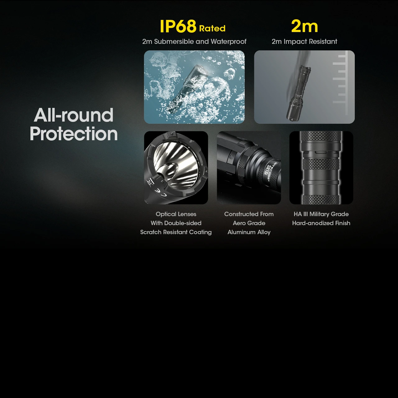 Nitecore SRT6i Flashlight 17 Nitecore SRT6i Flashlight - Image 15