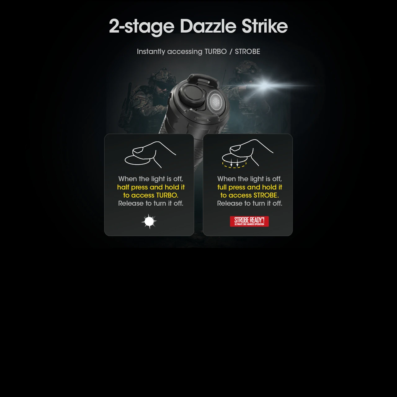 Nitecore SRT6i Flashlight 16 Nitecore SRT6i Flashlight - Image 14