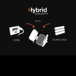 Petzl IKO Core -Outdoor Store PET E104BA00det3 55454.1601375932