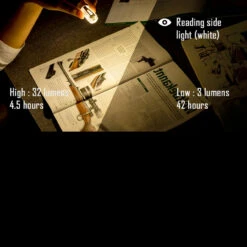 Rovyvon Aurora A28 White Red -Outdoor Store ROV A28 CREEdet4 80889.1597414514