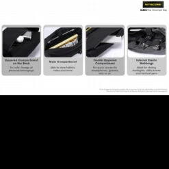 Nitecore SLB02 Messenger Bag -Outdoor Store SLB02det4 80752.1643032004.1280.1280 02684.1643207532