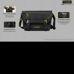 Nitecore SLB02 Messenger Bag -Outdoor Store SLB02det8 46303.1643032005.1280.1280 34049.1643207532