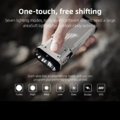 Wuben X1 Falcon Flashlight -Outdoor Store X1falcon8 36063.1681300250