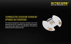 Nitecore MH27UV -Outdoor Store mh27uv en 04 69415.1587400025