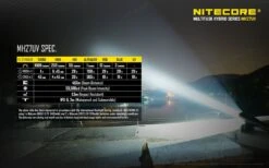 Nitecore MH27UV -Outdoor Store mh27uv en 20 89987.1587400013