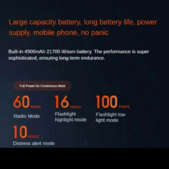 Nextool Hand Crank Radio 22 Nextool Hand Crank Radio -Outdoor Store nextoolradiodet7 86941.1672316039