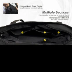 Nitecore SLB07 Sling Bag -Outdoor Store nitecoresling5 49713.1670931115